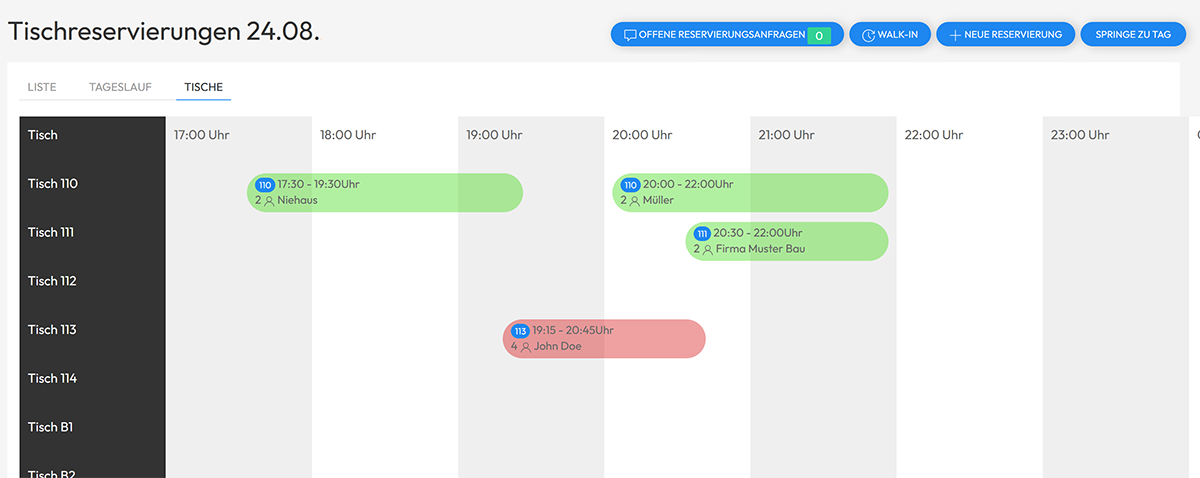 Overview of table reservations in the eCaupo Manager