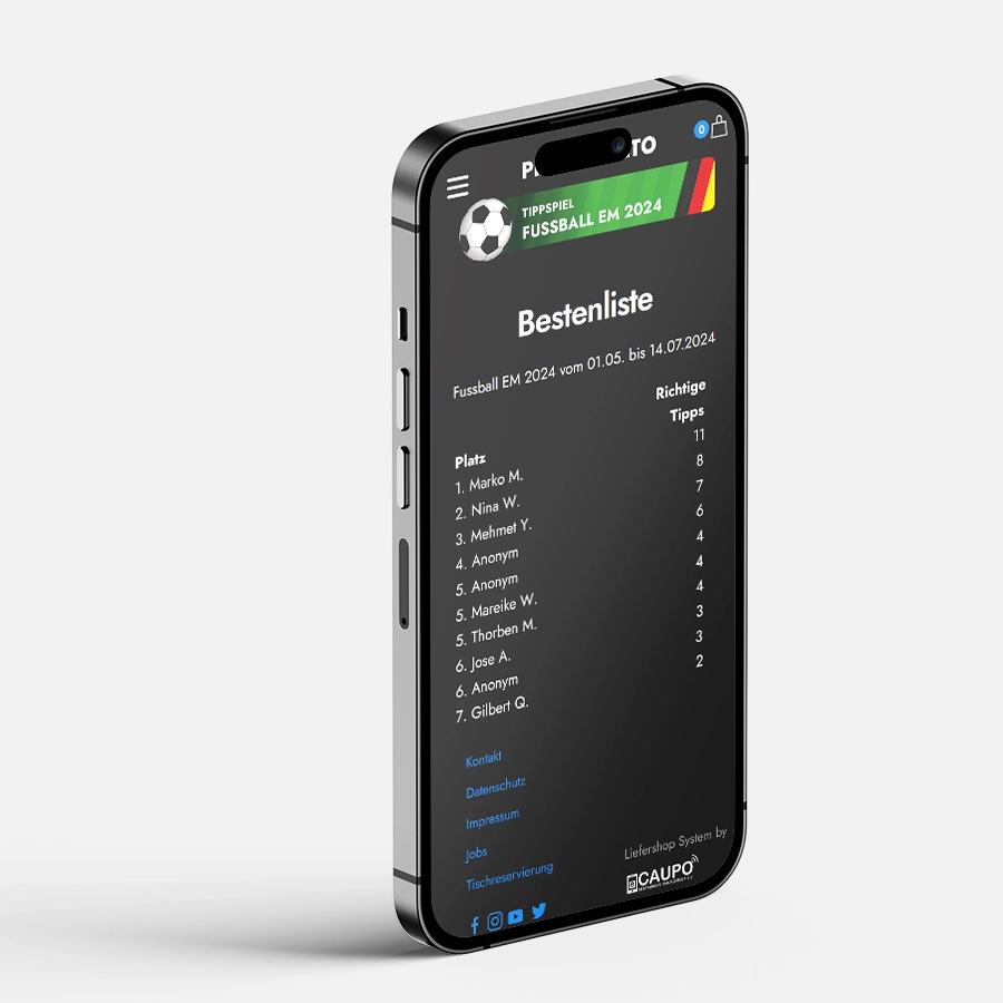 Leaderboard of the prediction game in the delivery shop
