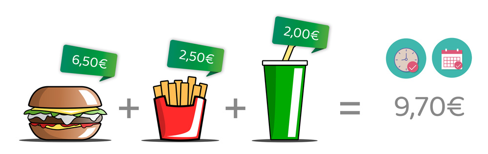 Vasteprijsmenu bouwen in de menu-designer