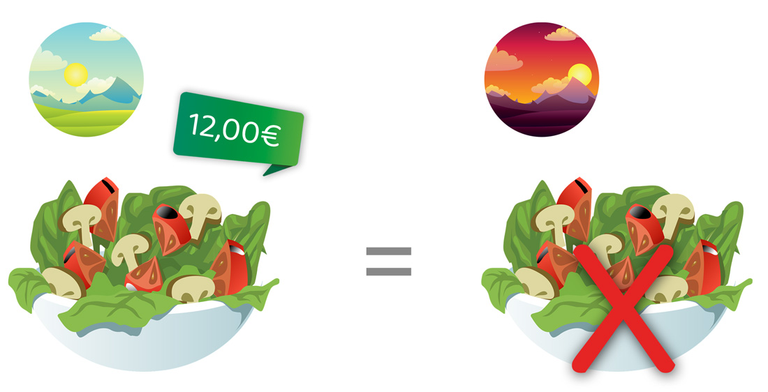 Lunchkaart met in tijd beperkte artikelen