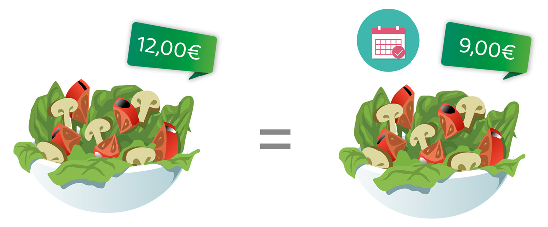 Dagaanbiedingen per weekdag